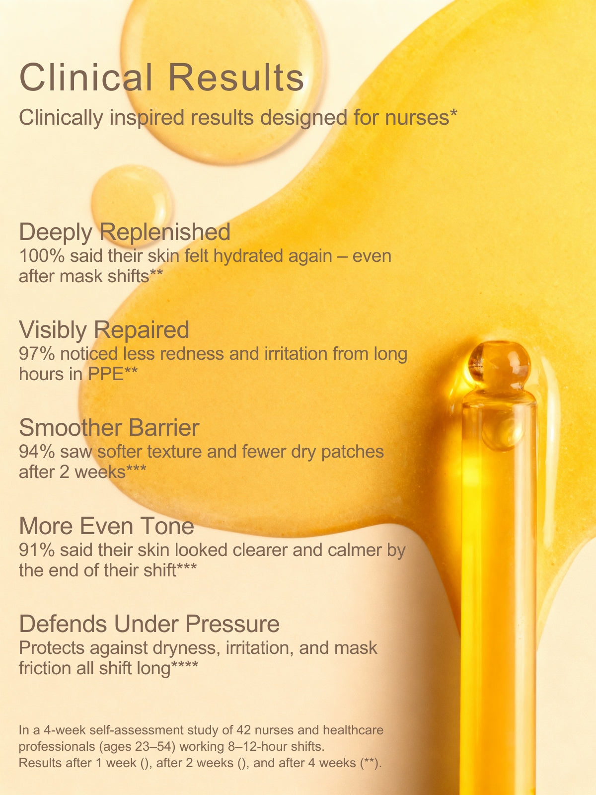 Recharge Nurse Face Serum