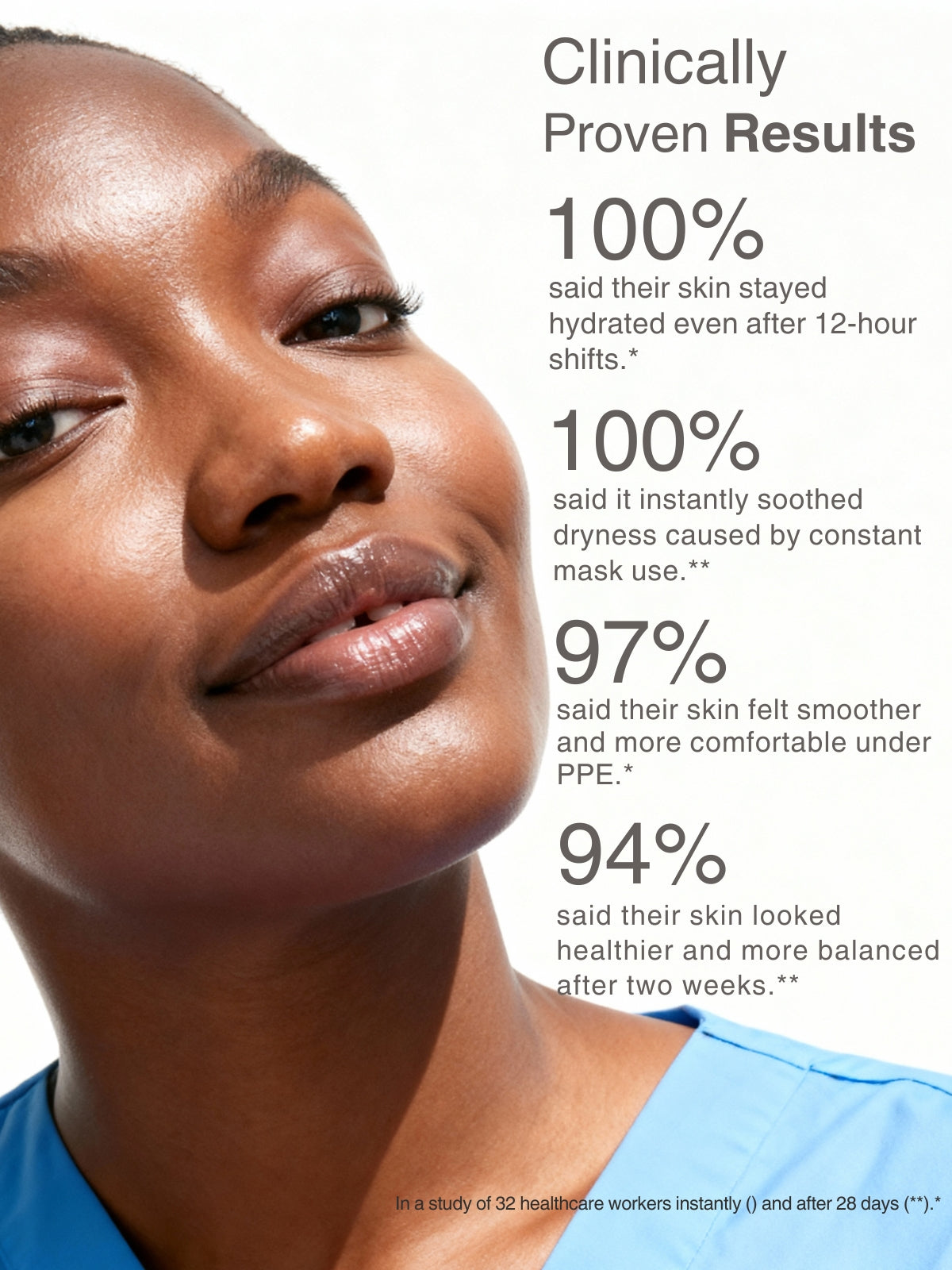 Woman with clinical skincare results text overlay on a white background