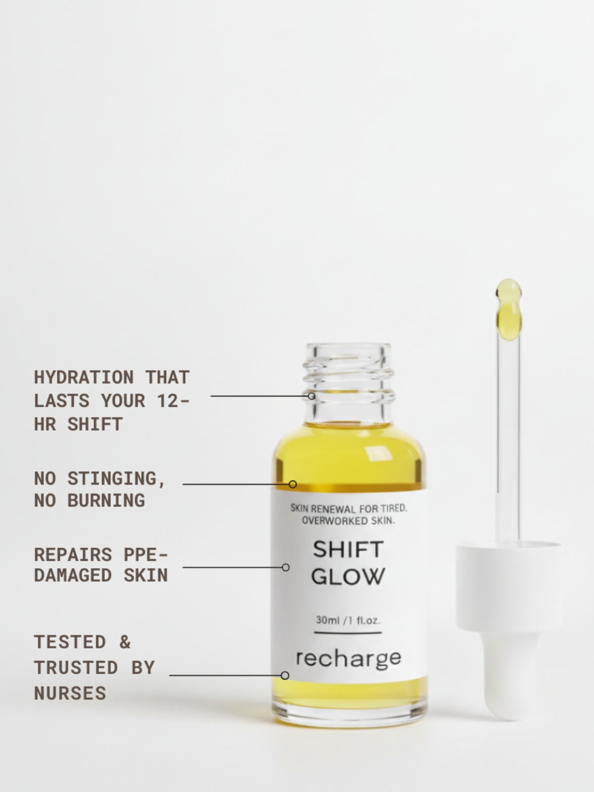 ShiftGlow Recharge bakuchiol serum bottle with dropper, highlighting hydration for 12-hour nurse shifts, PPE-damaged skin repair, and gentle no-burn formula